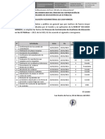 Cronograma Modificado Del Proceso de Contratacion de Aux Educ