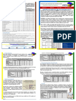 Boletín Educación Noroeste República Dominicana