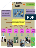 Organizador Visual para Monografia - Liderazgo Libro