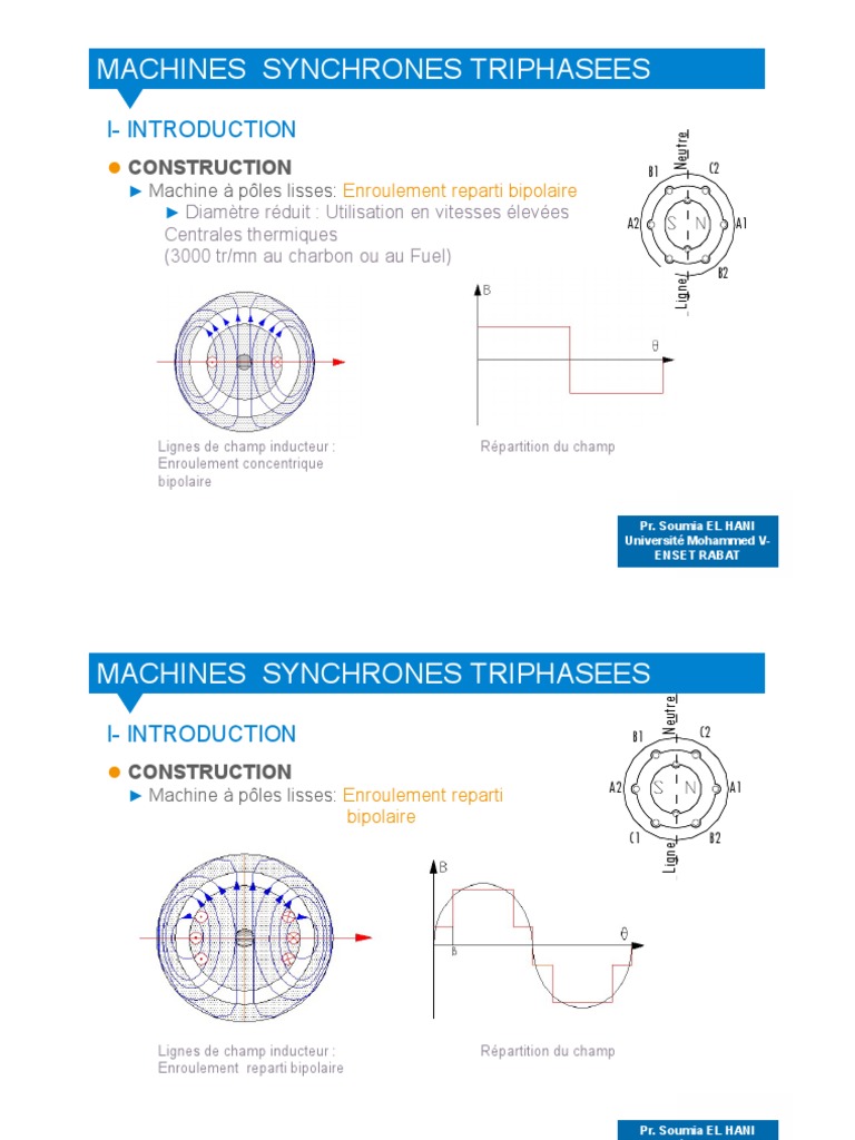 Machines Synchrones | PDF | Générateur électrique | Composants électriques