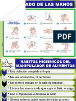 Avisos BPM 