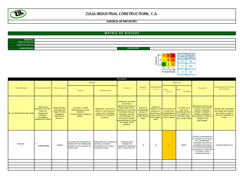 Matriz de Riesgos de Proyectos | PDF | Riesgo | Business