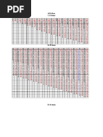 Transmutation Table for Grades | PDF