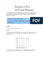 Graphs of Functions of Two Variables