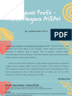 Profil Negara ASEAN