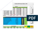 Indofood CBP Sukses Makmur TBK.: Discounted Cash Flow - CS Mizrahi