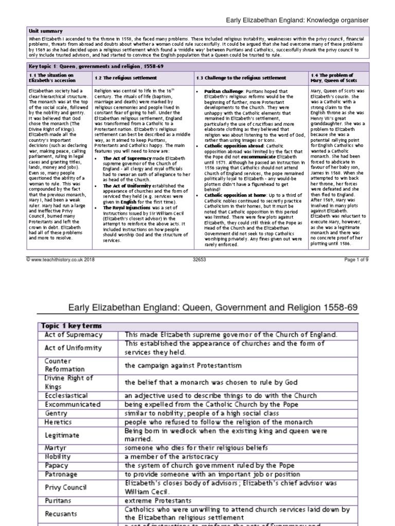 Early Elizabethan England PDF Pope Protestant
