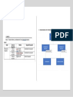 organigrama de emergencia