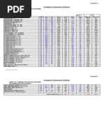 Modelo de Tabela de Pesos e Centros