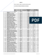 ENFERMERO - A - Listado DEFINITIVO de ADMITIDOS. Sexta Convocatoria 2018 - Atencion Especializada - Gerencia de Atencion Integrada de Cuenca