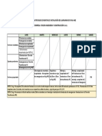 Informe Cuantificado de Montaje e Instalación de Luminarias en Faja