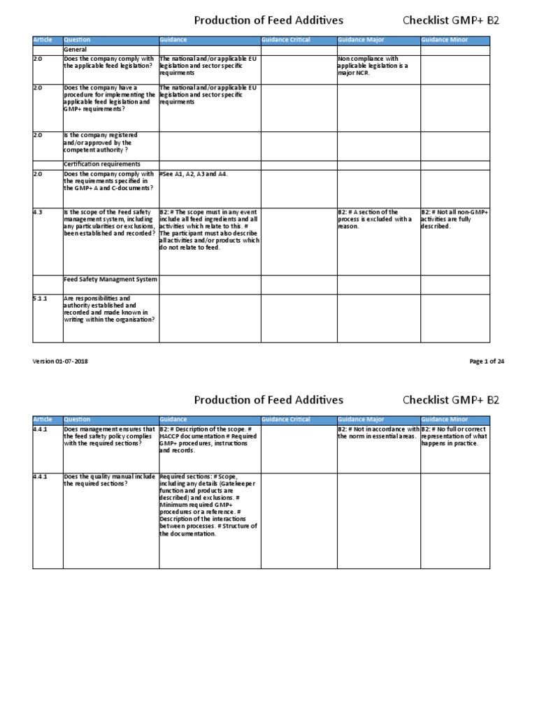Production of Feed Additives Checklist GMP+ B2: General | PDF | Hazard ...