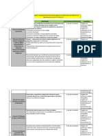 Capacitaciones Temario