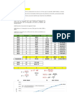 Excel ing. d la produccion