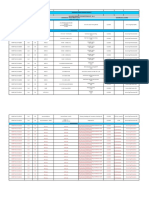 Day Ahead Request For Inspections List - Rev 1 Inspection Request List For 1/2/2021 Submitted To: Vestas Wind Sri Lanka Submitted On: 1/2/2021