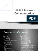 Unit 4 Business Communication