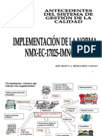 Antecedentes Del Sistama de Gestion de La Calidad NMX 17025