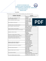 Concepts Work Physiology