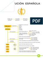 Esquema Tema 1 B1