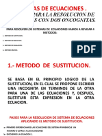 REPASO 2do y 3ero BACHILLERATO. SISTEMAS DE ECUACIONES