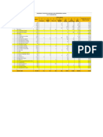 Progress Reval 17 Januari 2018