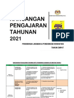 RPT PJPK Tahun 4 2020