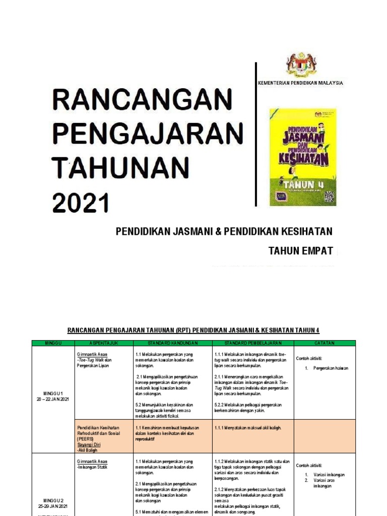 Rpt Pjpk Tahun 4 2020 Pdf