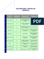 Matriz De Riesgos