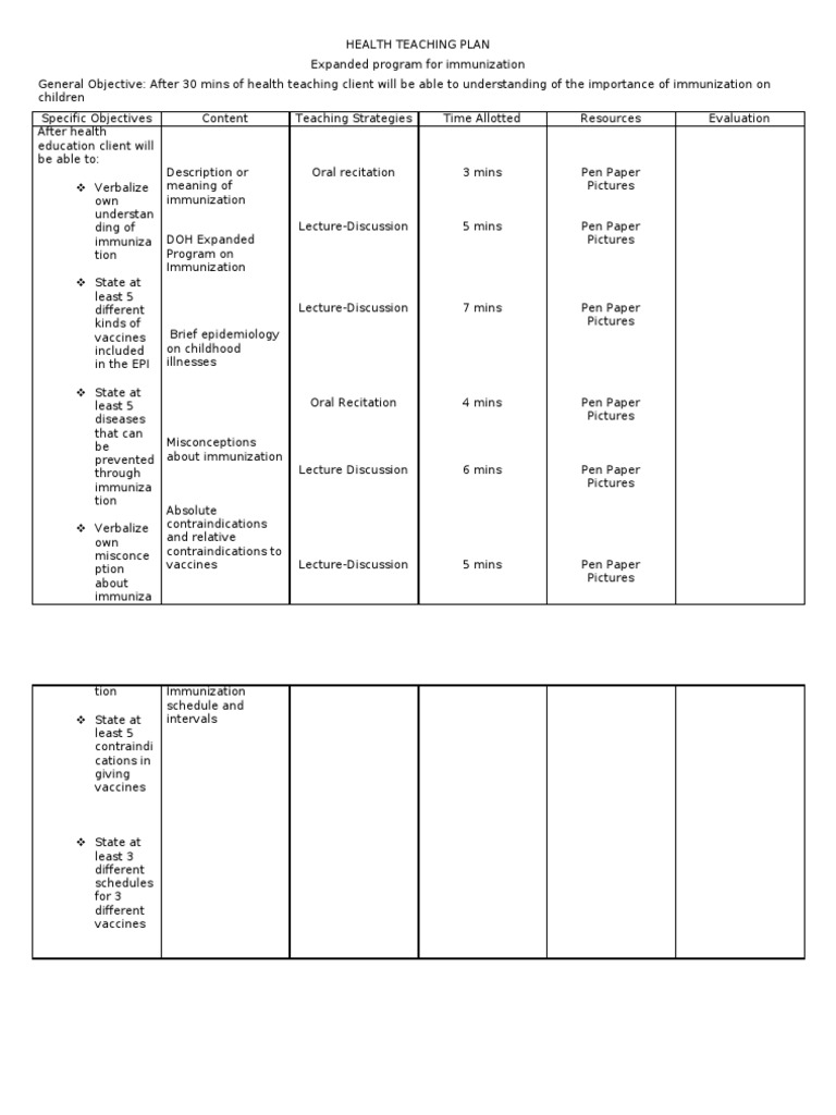 Health Teaching Plan