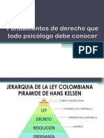 Fundamentos de Derecho para Psicólogos