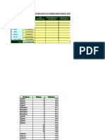 Examen Conocimientos Excel 19