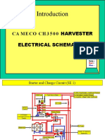 CH3500 Electric Animations