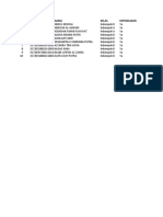 Data Nomor Siswa