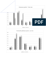 graficas