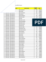 Jawa Timur - Lampiran 01 - SK Pip Sma Tahap 2