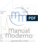 MMPI-2 Perfil con escalas de validez, clínicas y suplementarias