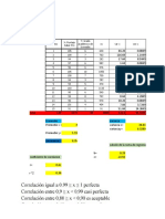 Estadistica Unidad 5.1