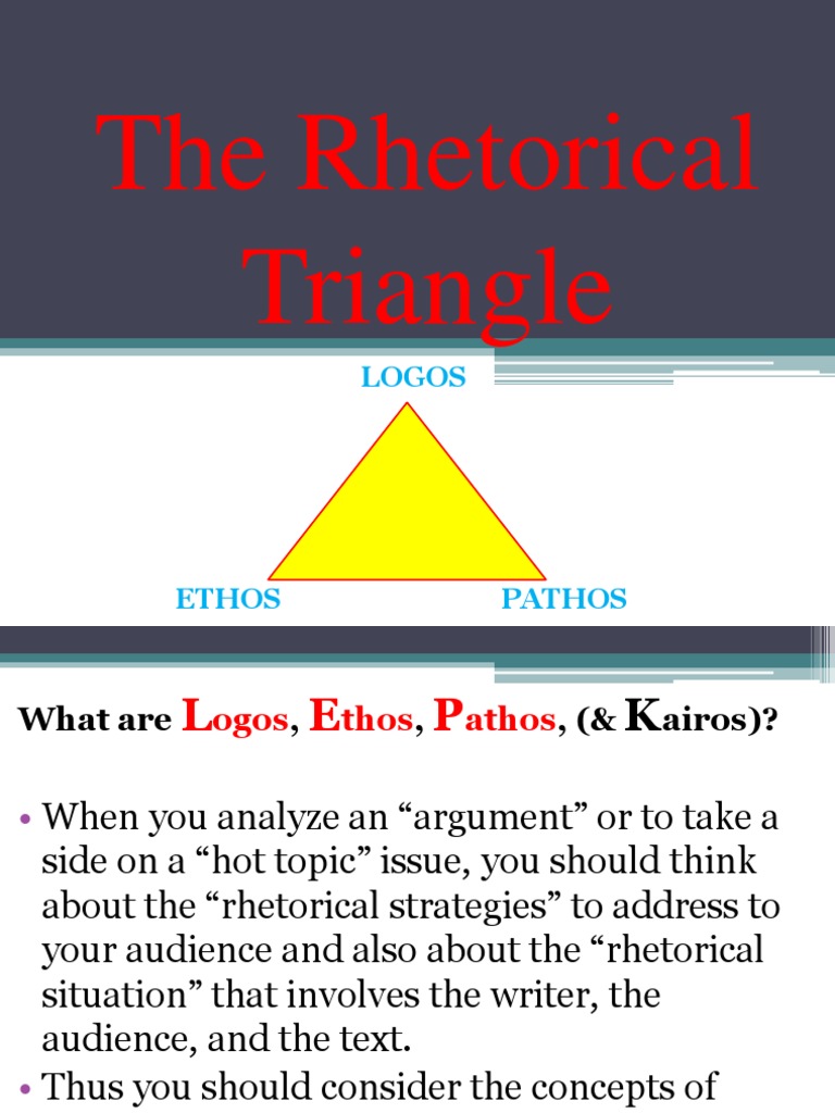Ethos, Pathos, and Logos - The Rhetorical Strategies