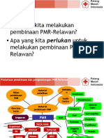 Looking For Partners PMR