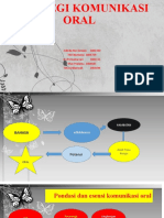 Presentasi Strategi Komunikasi Oral