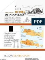 Bentuk Pengaruh Hindu-Budha Di Indonesia - 1