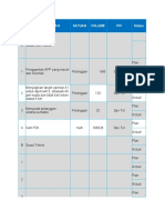 WORKPLAN SM-2 UNIT PELAKSANA Imandi