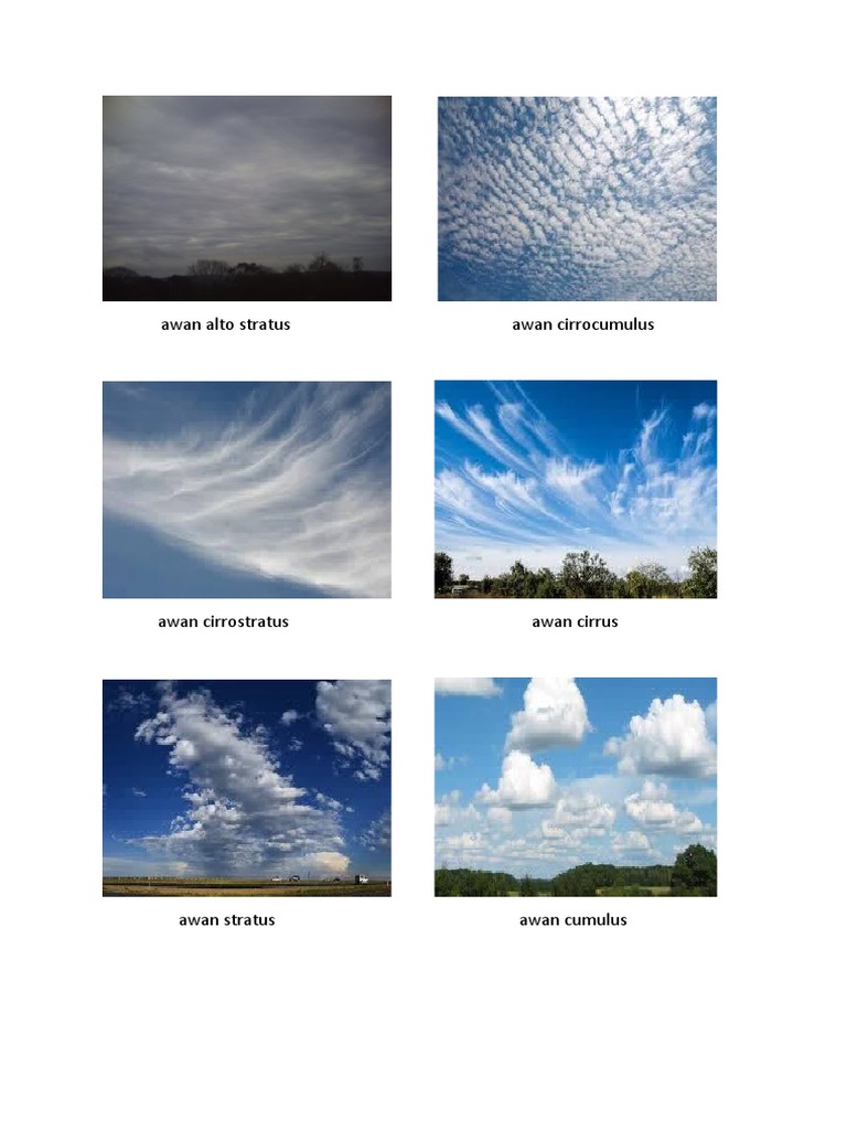 Jenis Jenis Awan | PDF
