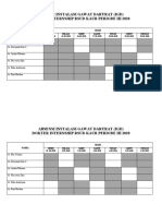 Absensi Instalasi Gawat Darurat (Igd) Dokter Internship Rsud Kaur Periode Iii 2020