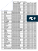 Carry Over TPG 2021 - Korwil Kebumen