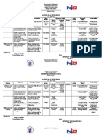 Action Plan in Filipino: Sinigpit Elementary School