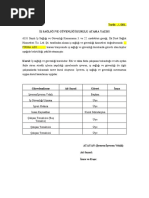 KKD Teslim Formu | PDF