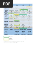 Caterpillar Rippability Classification Chart | PDF