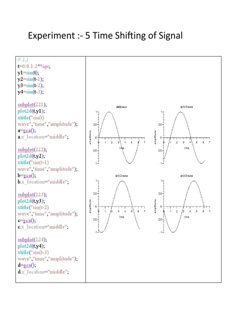 Time Shifting of Sinusoidal Signals | PDF | Teaching Methods ...