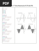 Scilab Practical File 7signal Processing (DSP) 4TH Sem, BSC (H) Electronics